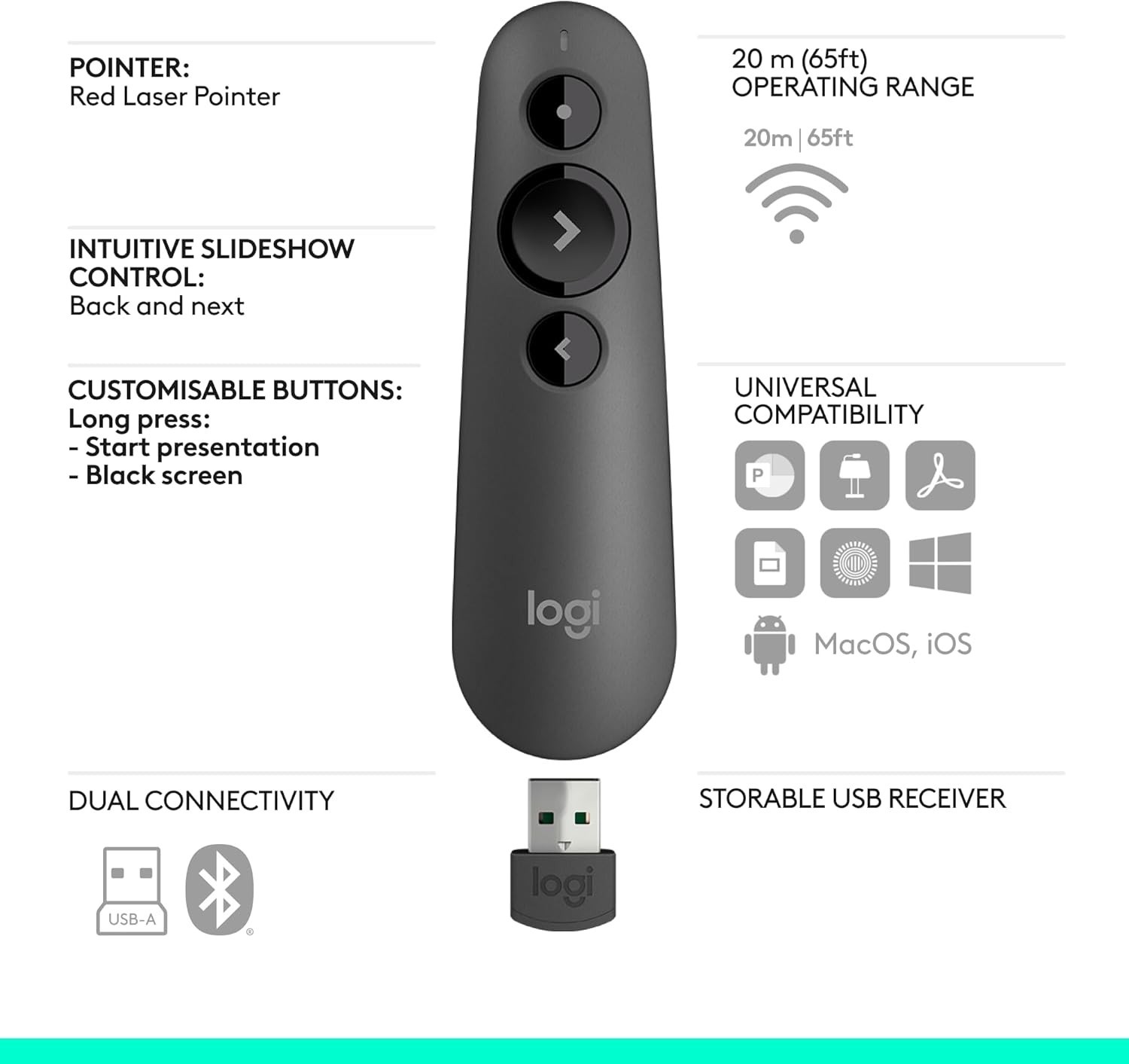 R500s Wireless Presenter with Laser Pointer=