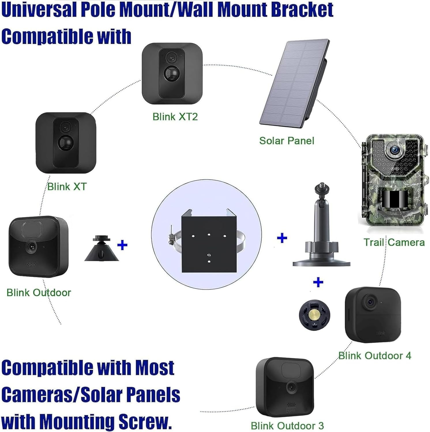 Universal Security Camera Mount for Blink, Eufy & Wyze with Nylon Straps - Black