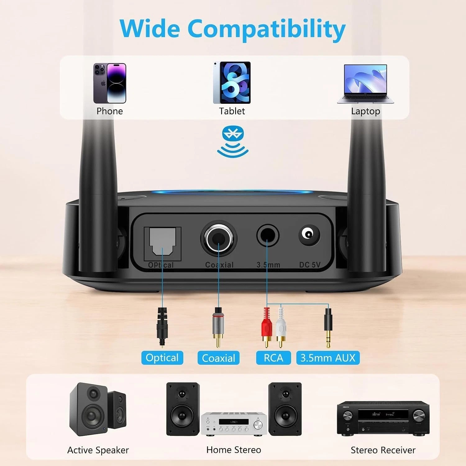 Upgraded] B06Pro Long Range Bluetooth Receiver, HiFi Wireless Audio Adapter, ...