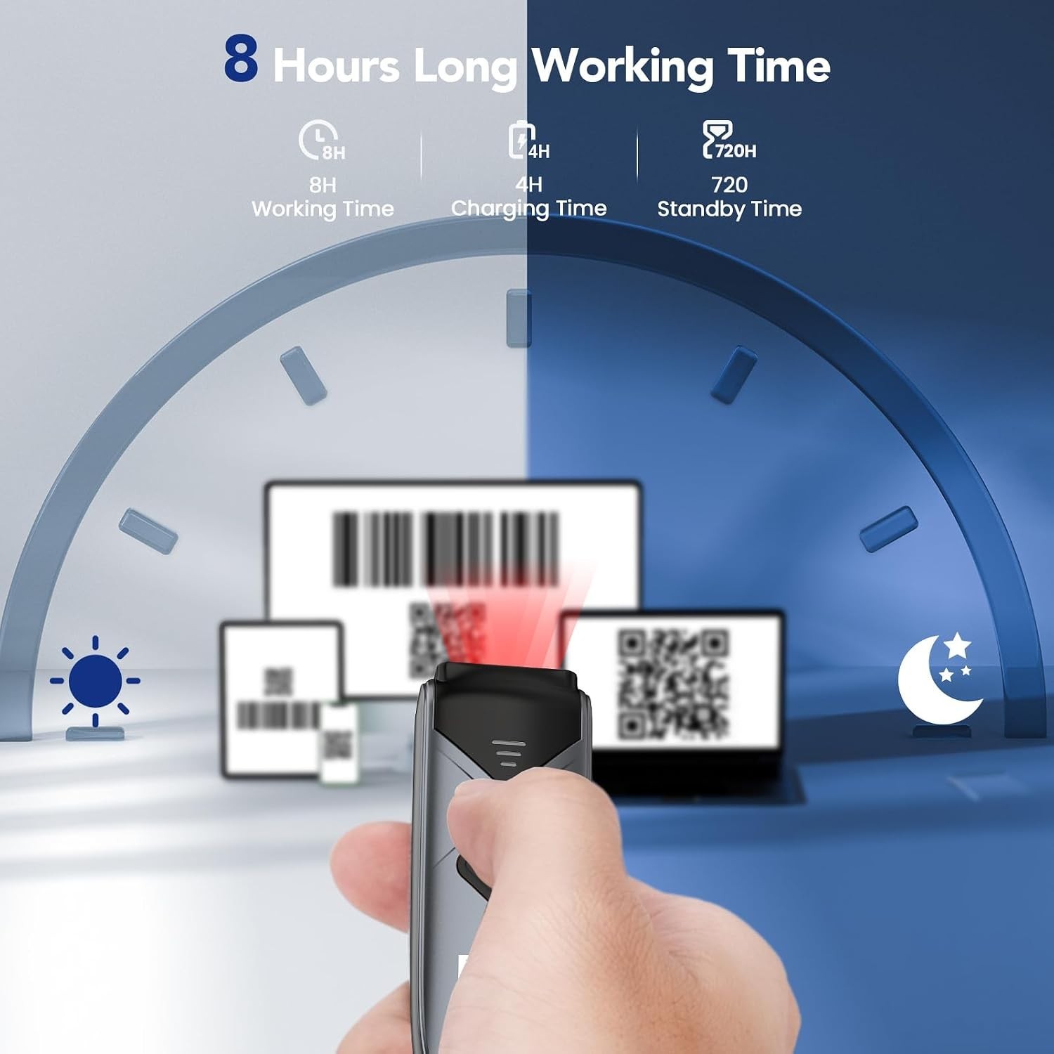 Portable Mini Bluetooth 2D&1D Barcode Scanner Wireless | 2.4G Wireless/Blueto...
