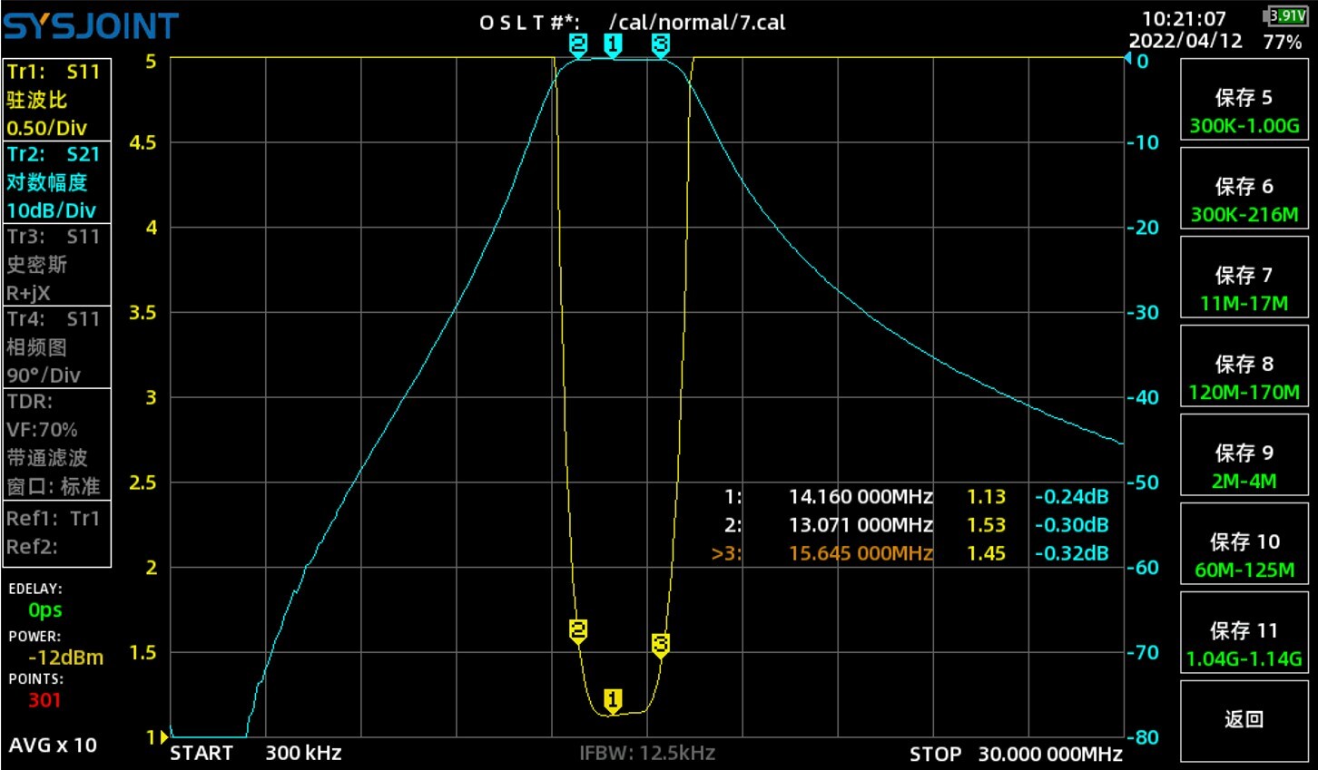 14MHz BPF Band Pass Filter Shortwave Communication High Isolation Degree Filter1