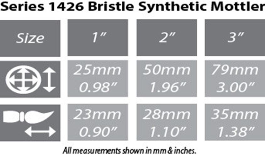 1426 White Bristle Synthetic Mottler