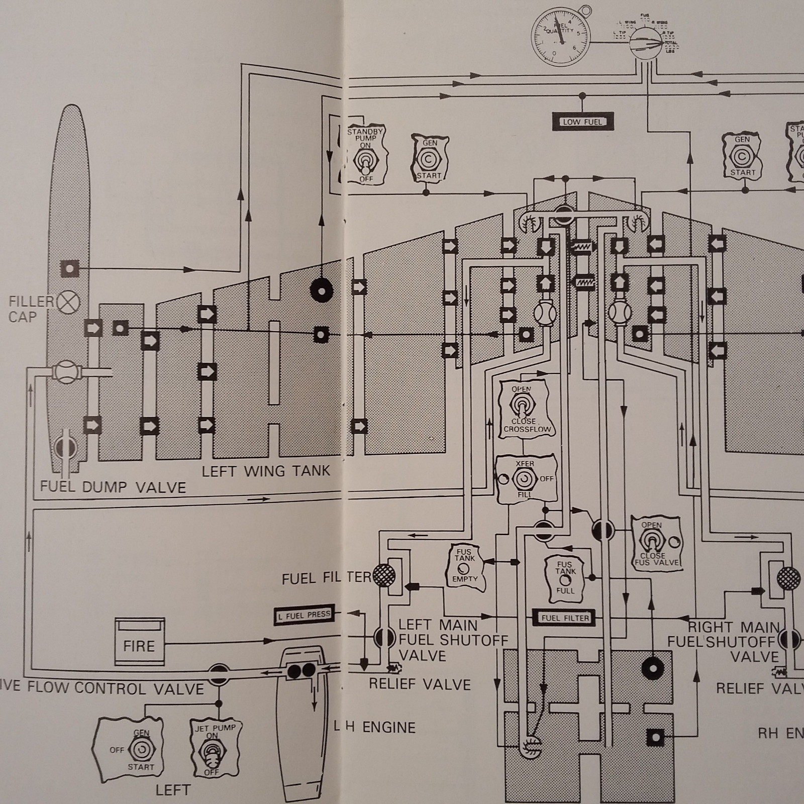 1975 Gates Learjet 36 Performance Reference Guide Manual