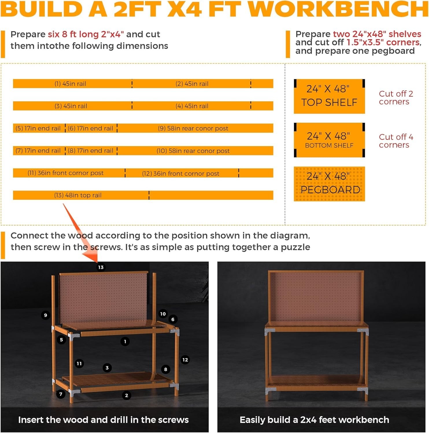Workbench and Shelving Hardware Kit - Galvanized Steel Workbench Corner Brack...
