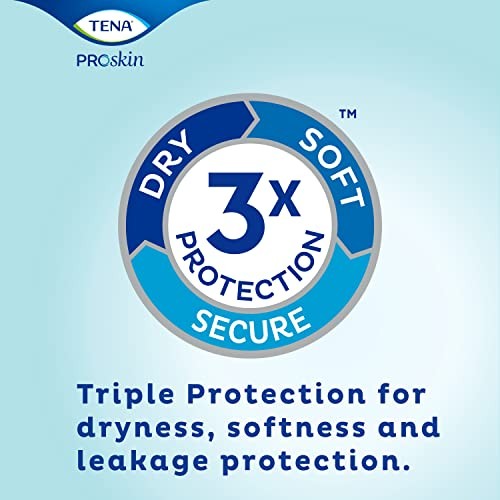 TENA ProSkin Night Super Pads 48 Count Maximum Absorbency