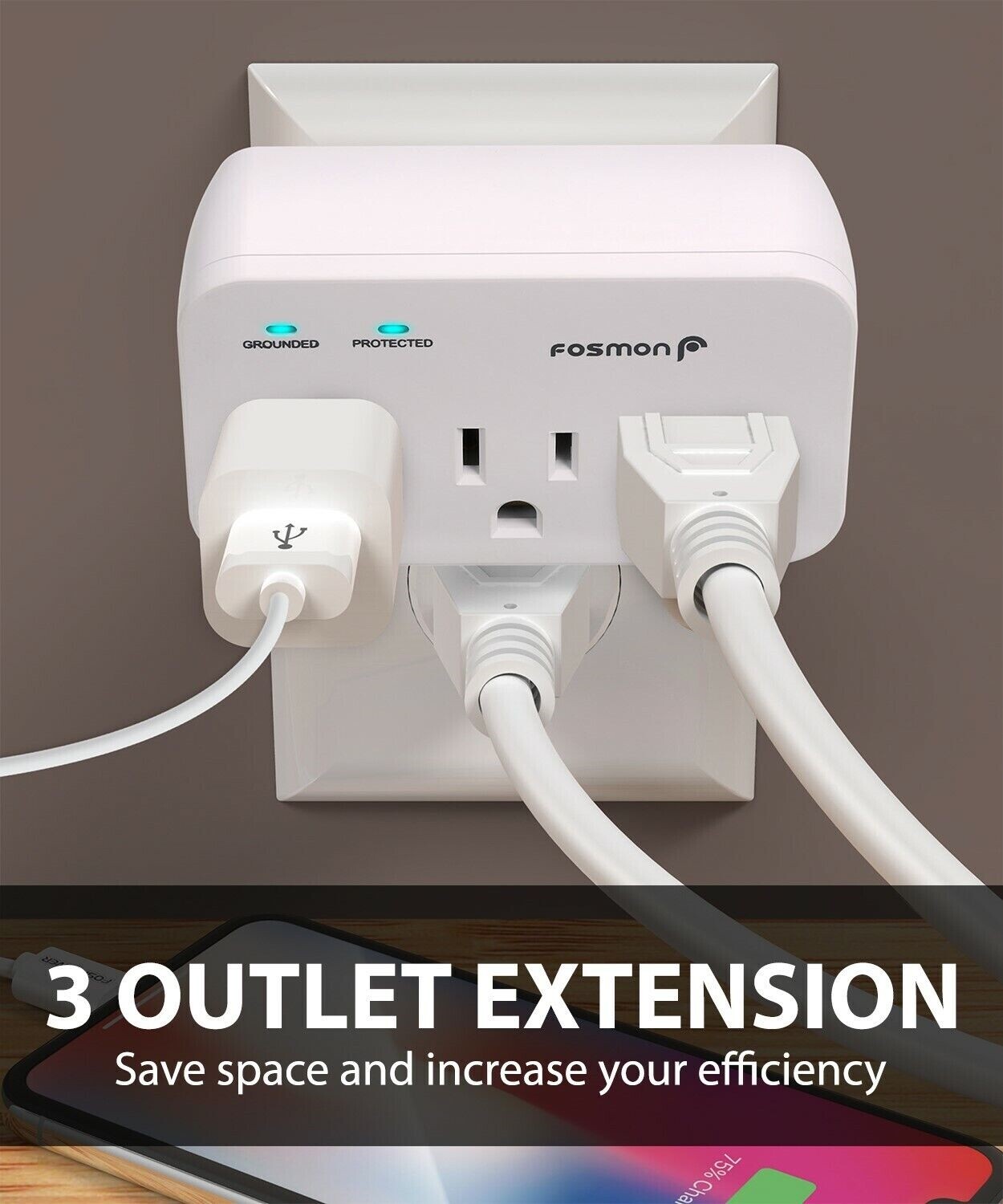 Fosmon [2 PACK][ETL] 3 Outlet 1200J Surge Protector Wall Tap Outlet Plug Adapter