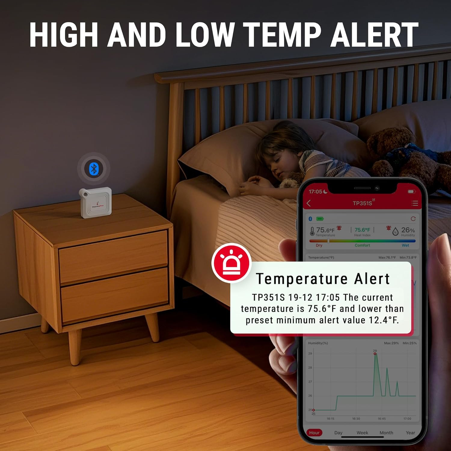 Bluetooth Thermometer Hygrometer, 260FT Range Temperature Sensor Greenhouse Ther