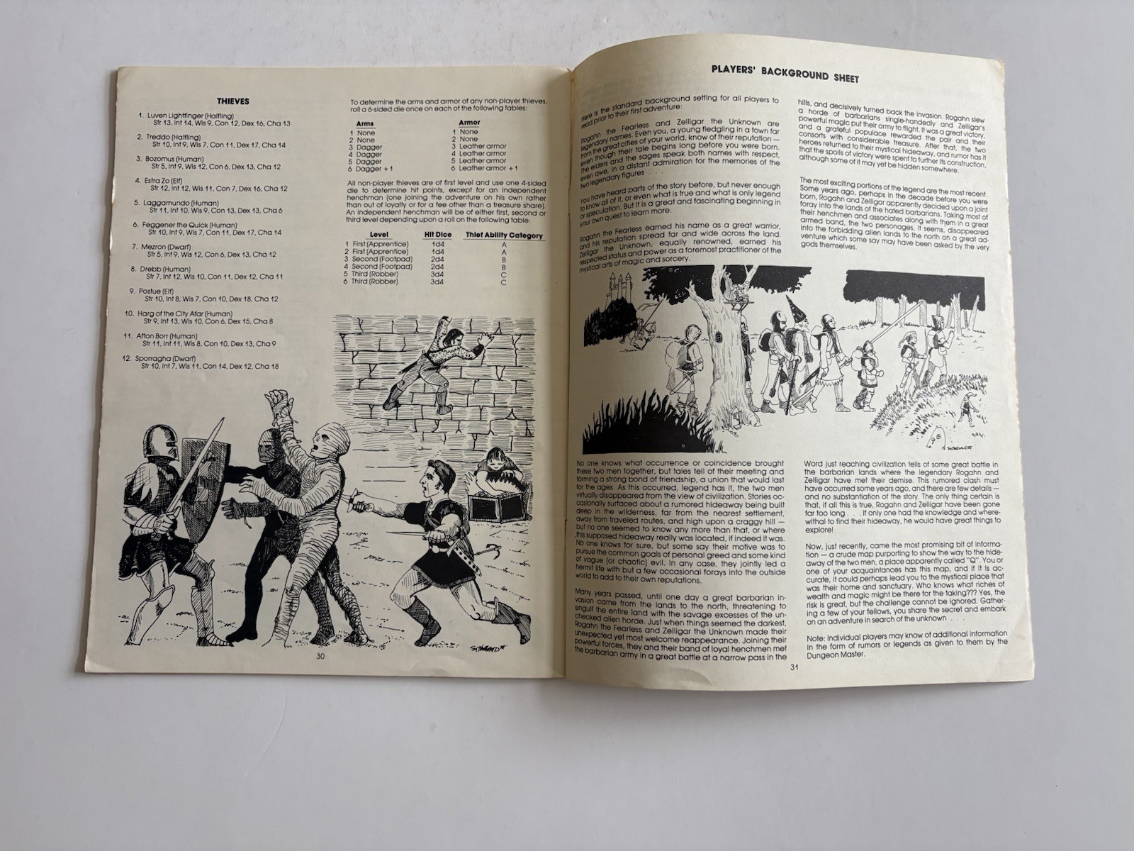 Dungeons and Dragons Holmes Basic Set TSR 1979