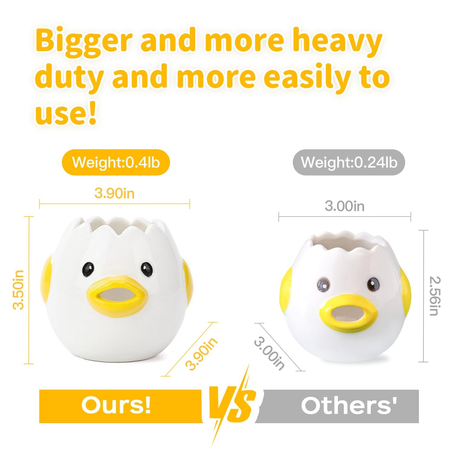 LuoCoCo Cute Egg Separator, Ceramics Vomiting Chicken Yolk Medium, Yellow
