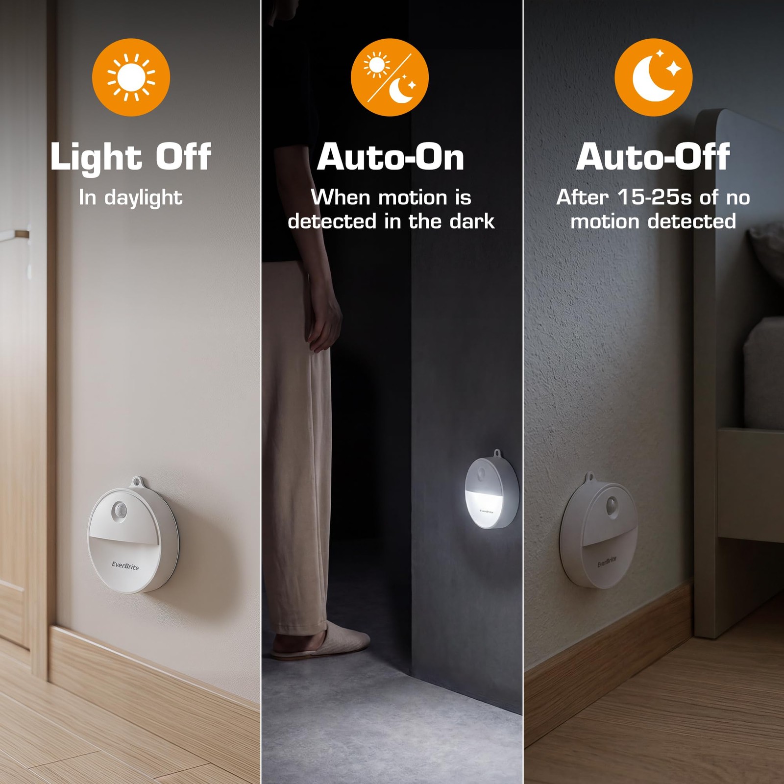 EverBrite LED Motion Sensor Night Light, Automated On & Off, Cool White Motion A