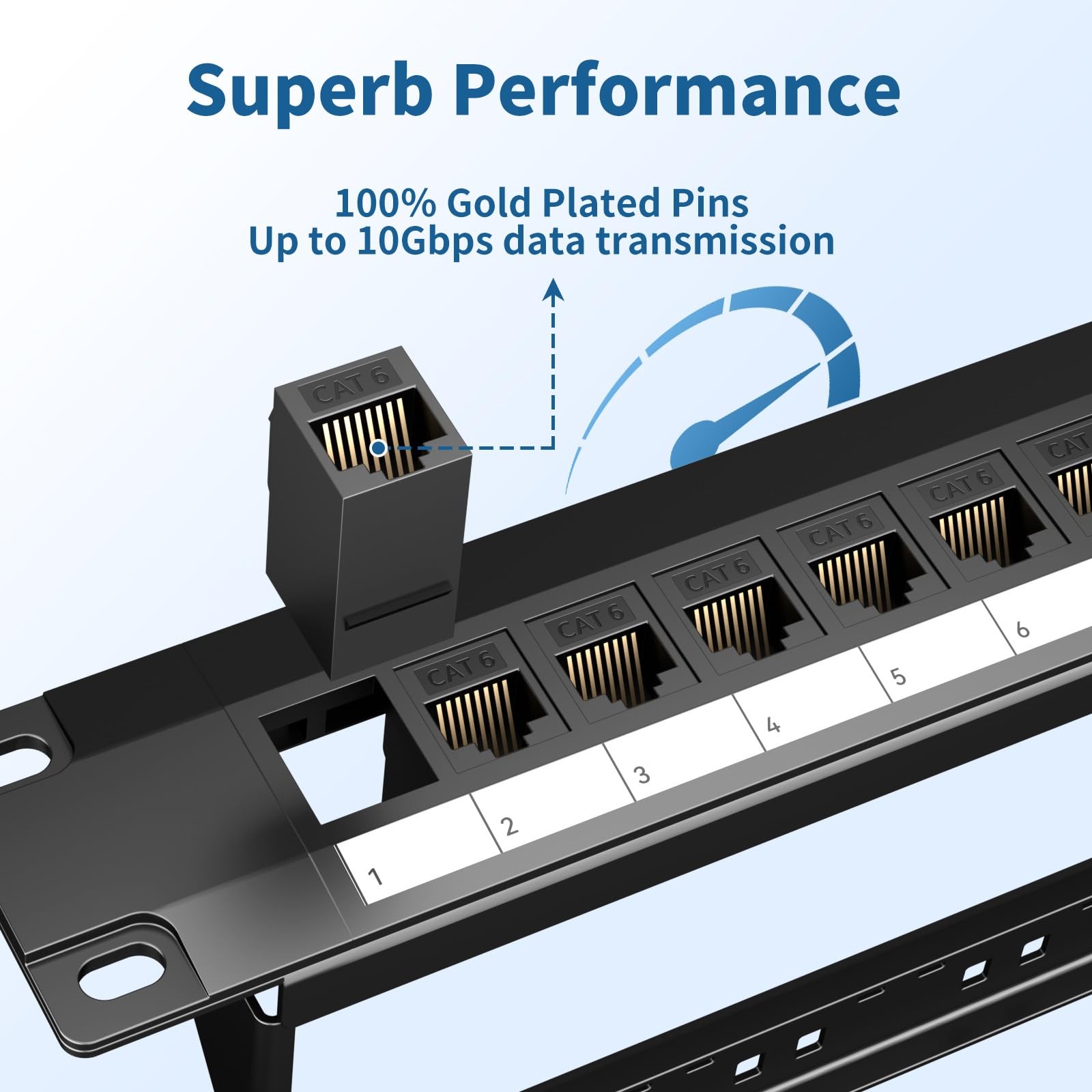 24 Port Patch Panel, Keystone Patch Panel 24 Port Loaded with RJ45 Couplers P...