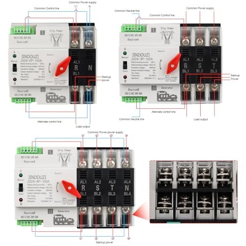 Automatic Transfer Switch 100A 220V, Dual Power Switch with Metal Box, Fast Swit