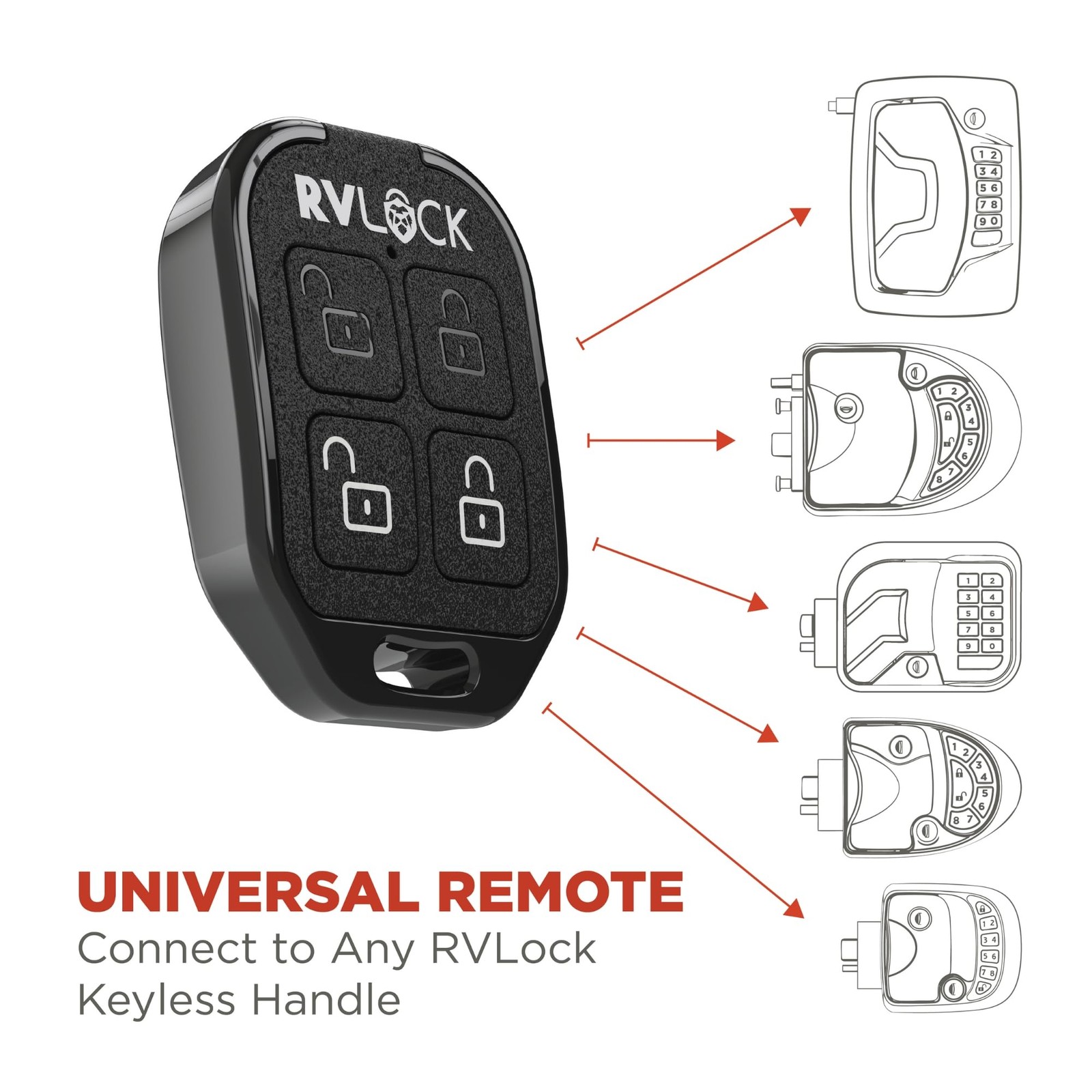 RV Remote 4-Button Key Fob for RVLock Keyless Handles, Wireless black