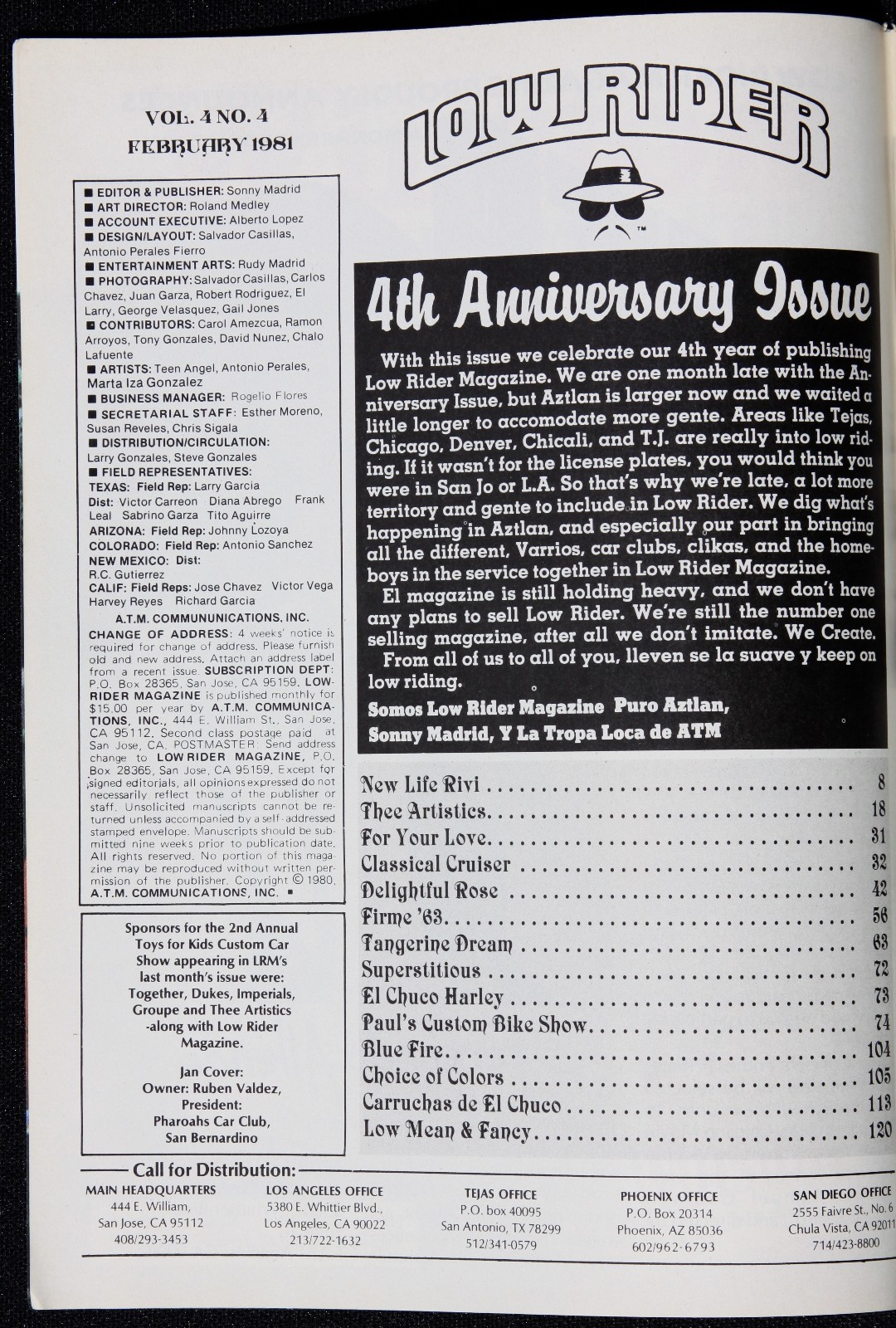 NEW..'81 LRM..4 TH. ANNIV. ISSUE ..