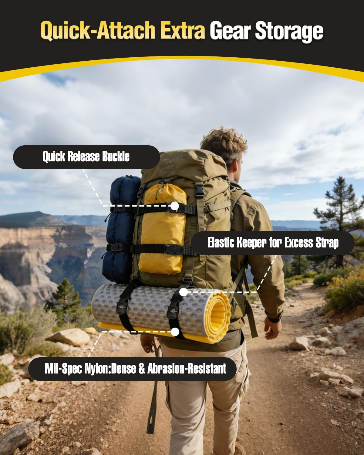 MOLLE Tactical Backpack Straps Rush Tier System Molle Attachment for Tripod Gear