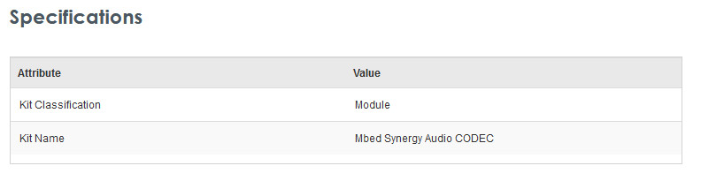 RS PRO mbed Synergy 020.1 Audio CODEC Module - 754-1974