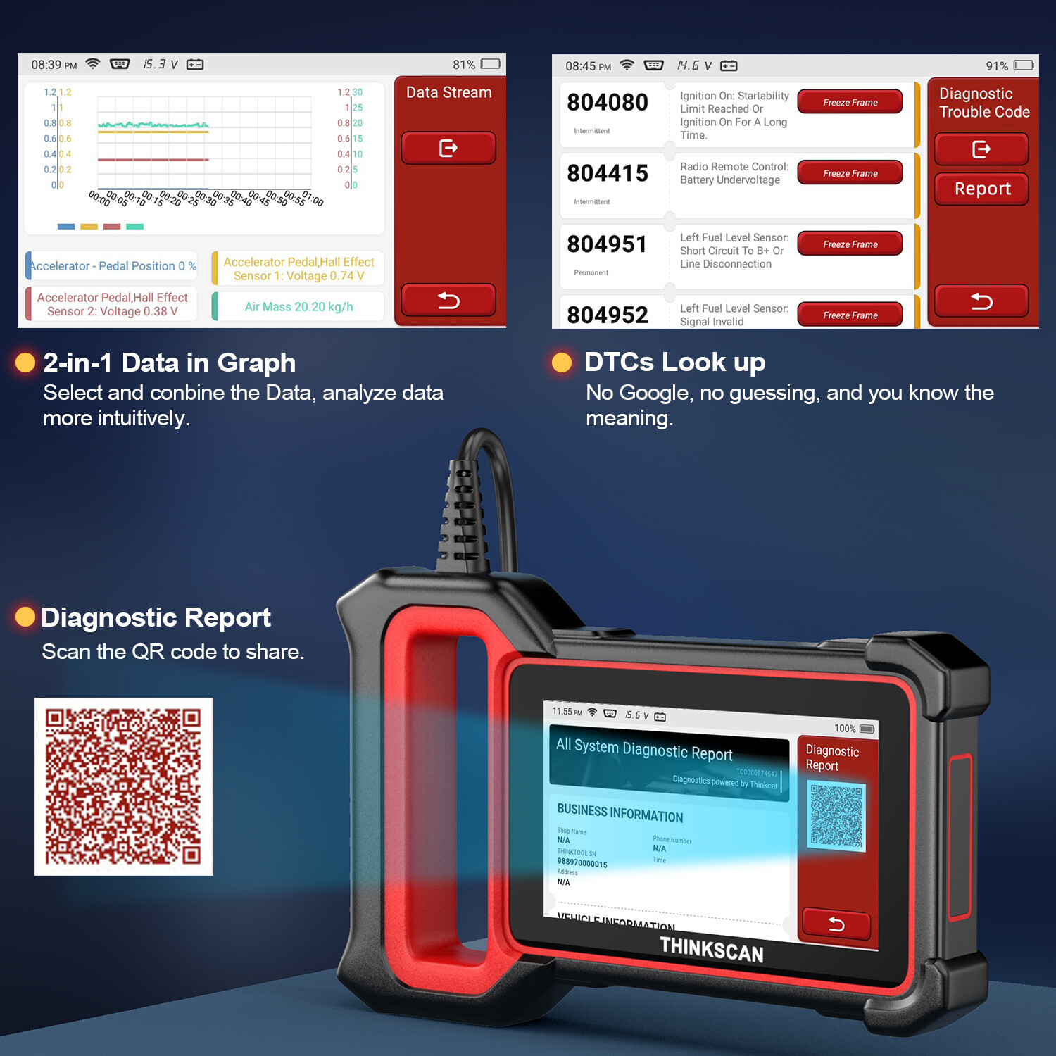 ThinkScan Plus S7 OBD2 Scanner Car Diagnostic Tool With 5 Reset AutoAuth FCA SG