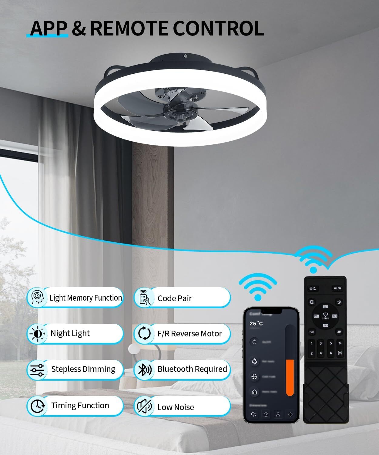 20'' Modern Flush Mount Ceiling Fan with Lights and Remote 3000-6000K Dimmable