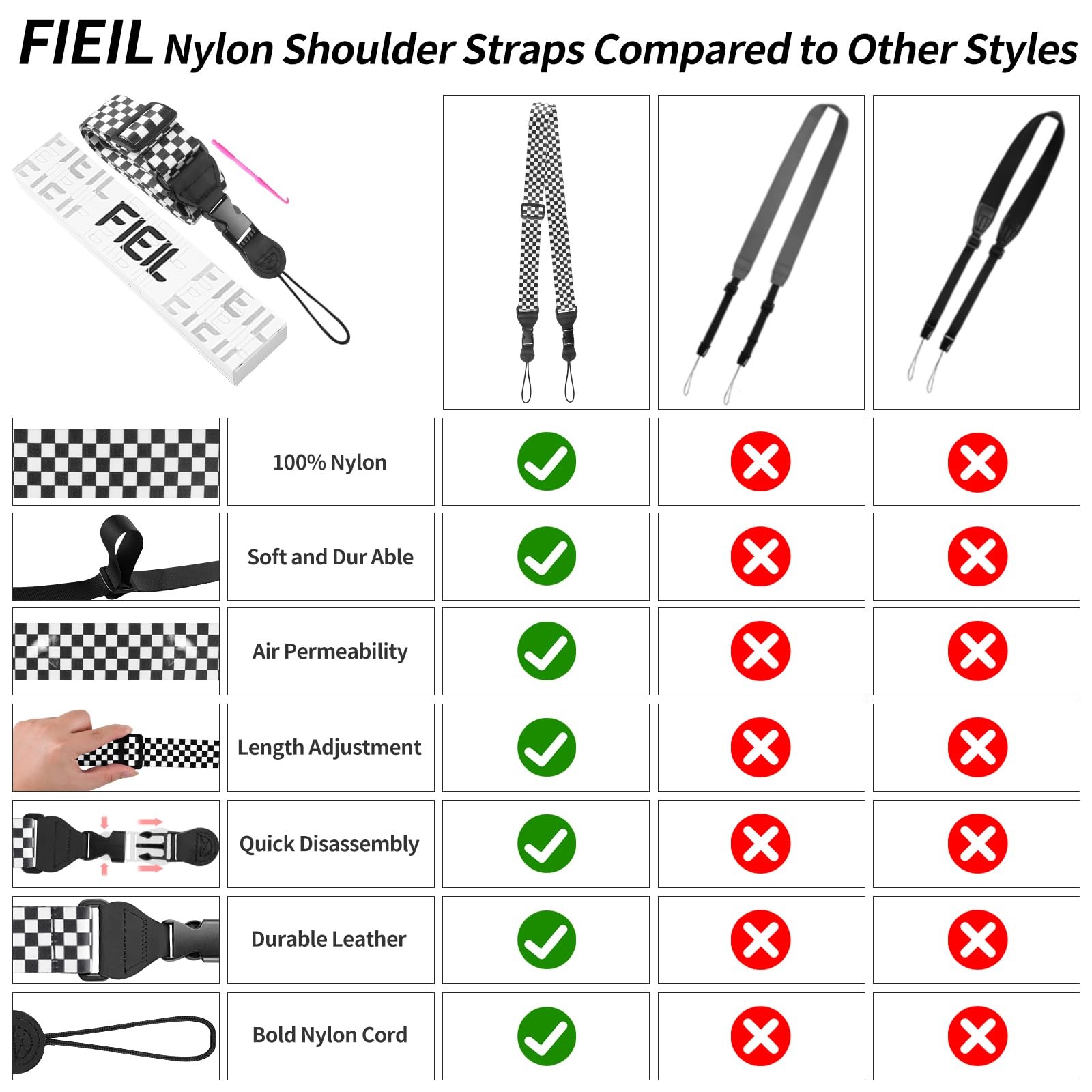 FIEIL Nylon iPad Strap, Adjustable Camera Neck Strap, Comfortable Shoulder St...