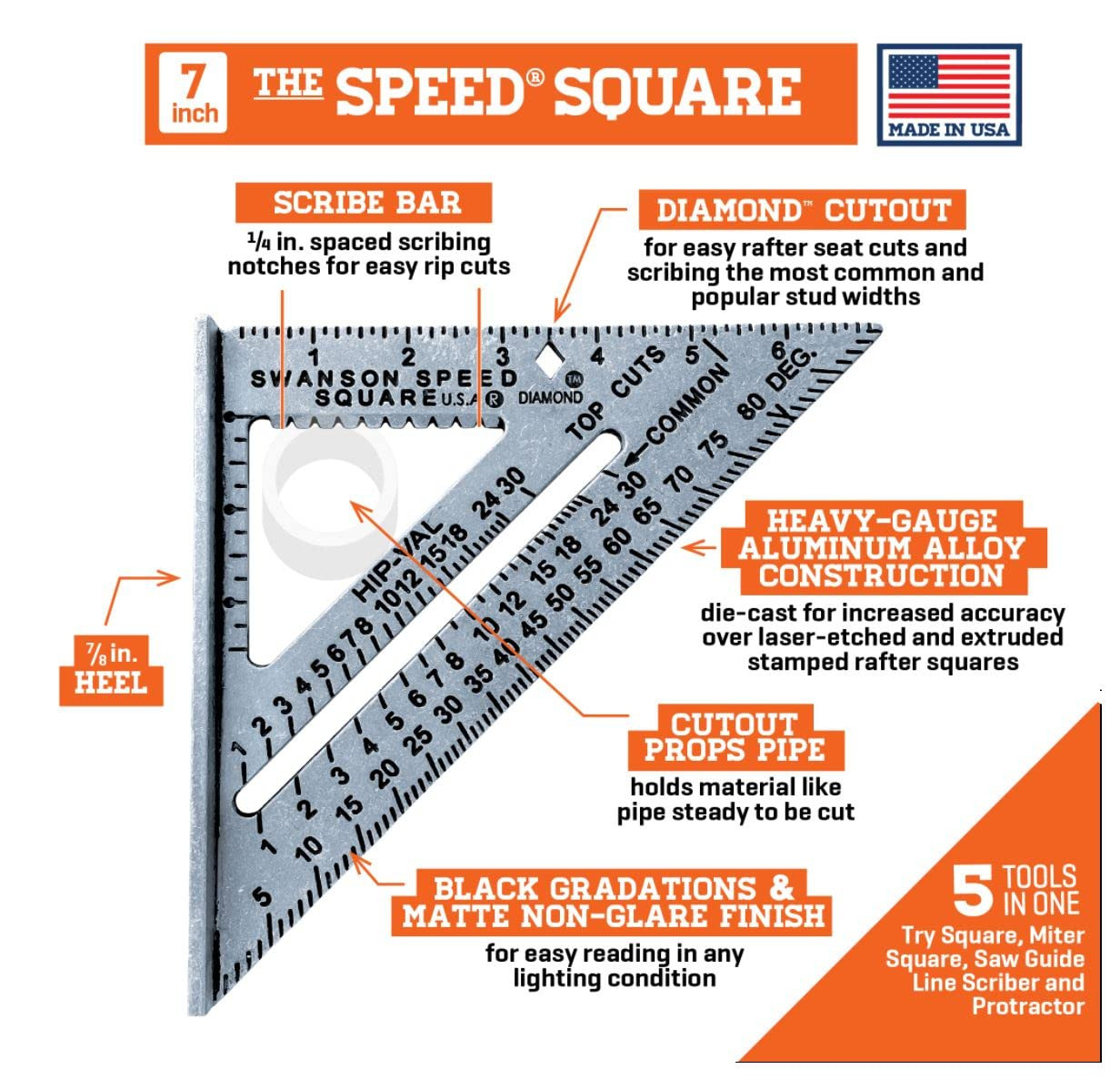 SW1201K Value Pack 7 Inch Speed Square and Big 12 Speed Square (Without Layout B
