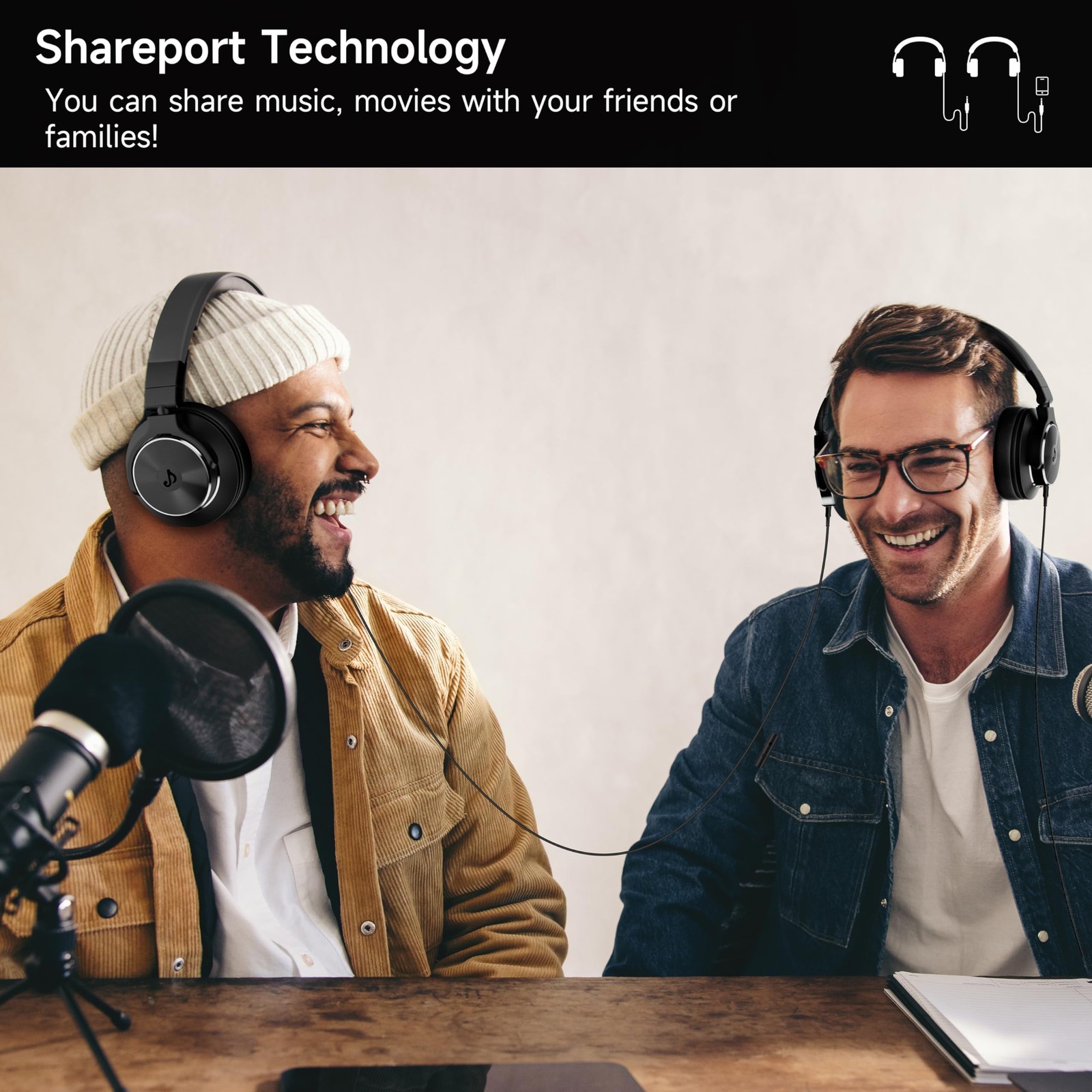 Rumoon Wired Headphones Over Ear, Studio Monitor Mixing DJ Headphones with 5...