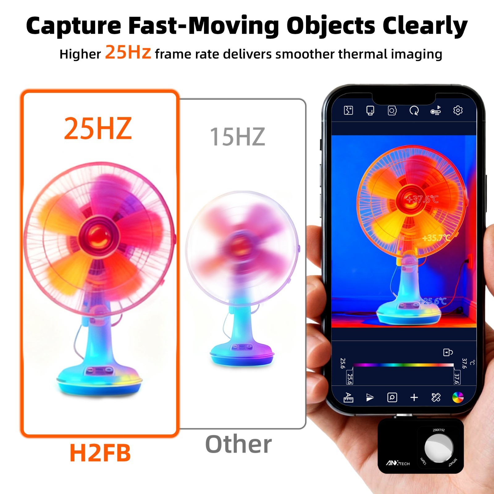 ANXTECH Thermal Camera for Android 512x384 Super IR Resolution Infrared Camera