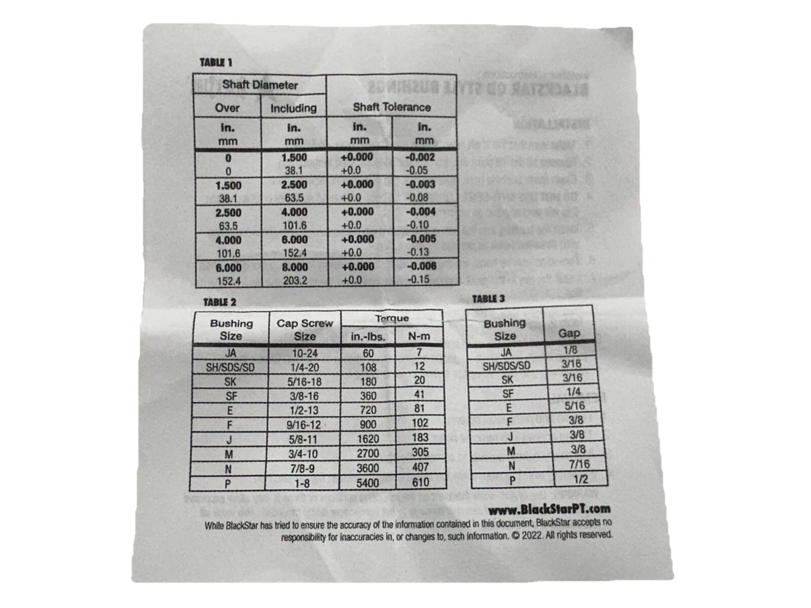 New BlackStar QD Bushing SH 1-1/4 STL - 7230