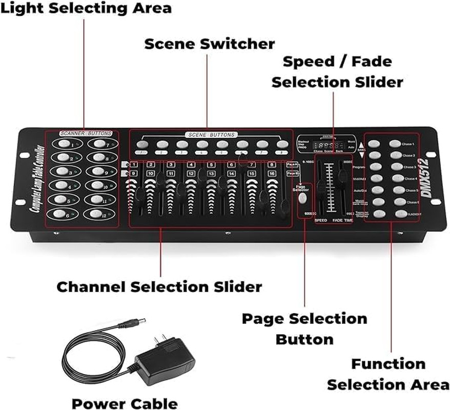 Controlador DMX 192 para editar programas