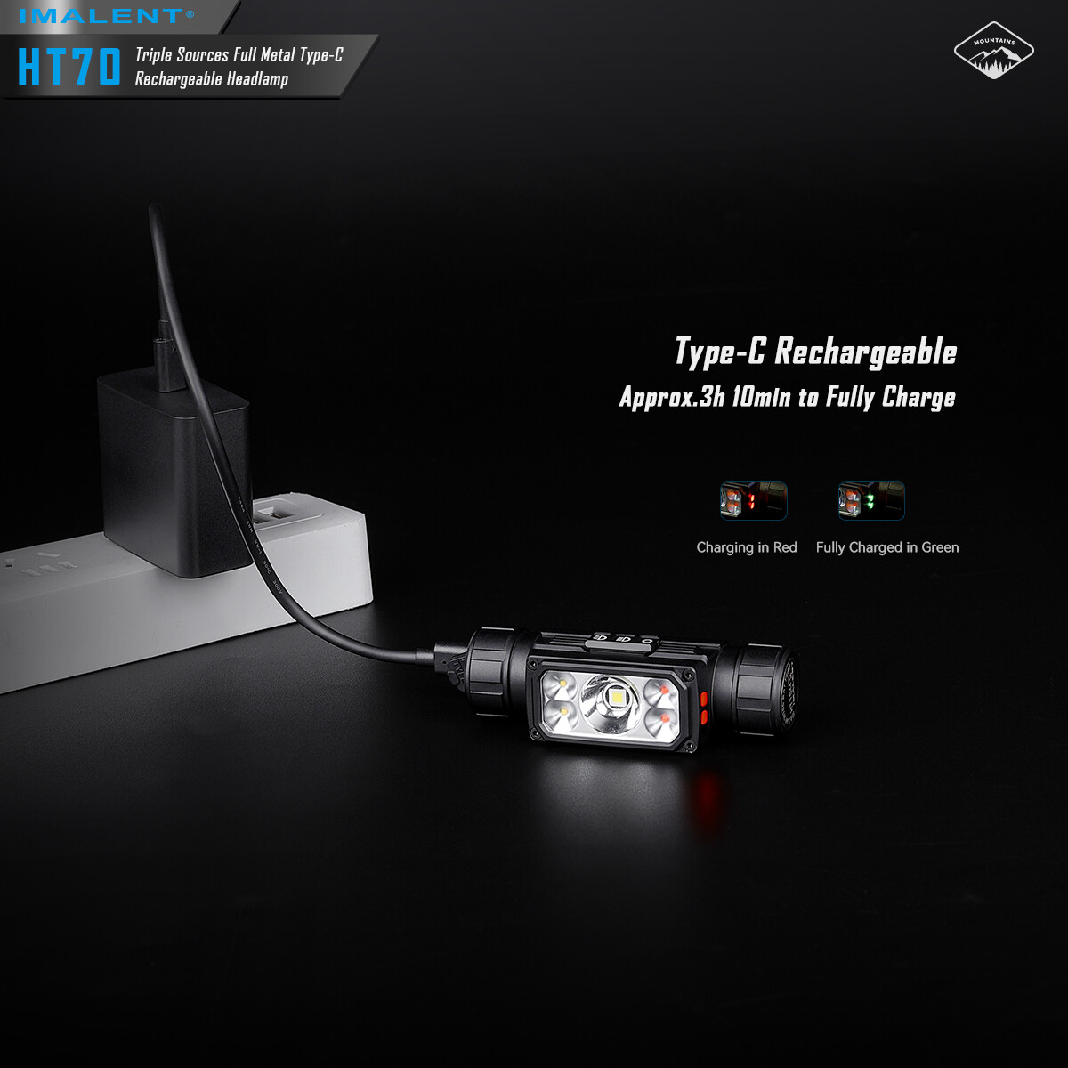 IMALENT HT70 3500 Lumen LED Rechargeable Headlamp Flashlight Waterproof Light