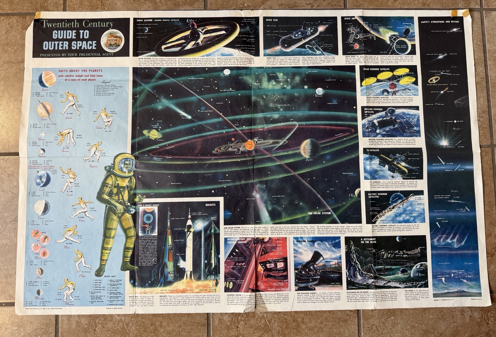 Vintage Prudential Insurance Twentieth Century Guide to Outer Space Poster 38x25