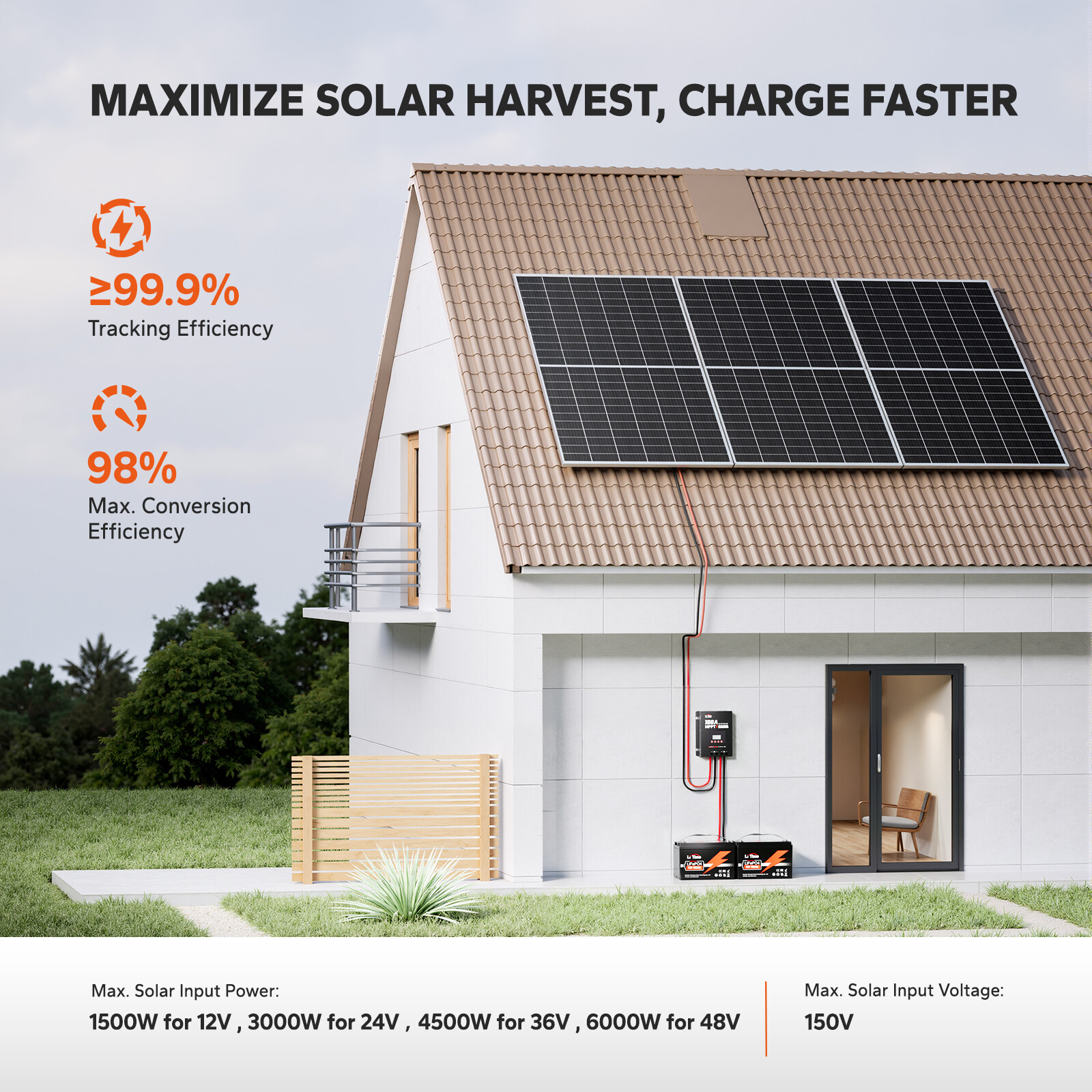 LiTime 12V/24V/36V/48V 100A Bluetooth MPPT Solar Charge Controller Low Temp