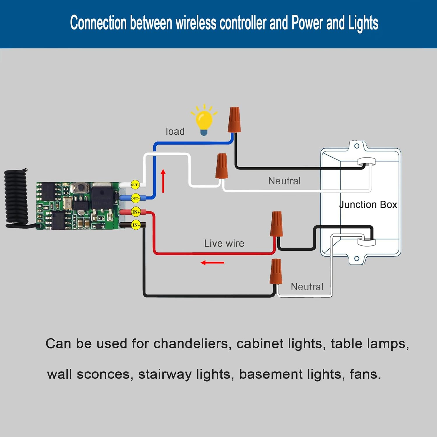 6 Channel Wireless Remote Switch Mini Wireless Switch 5V/12V/24V 3A Relay Wirele