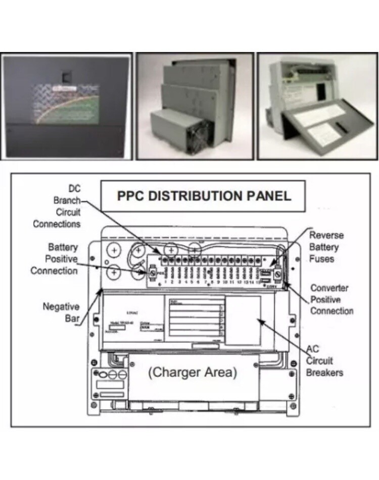 PowerMax PPC-45 3 Stage 45 AMP Distribution Panel Converter Charger WF-8945