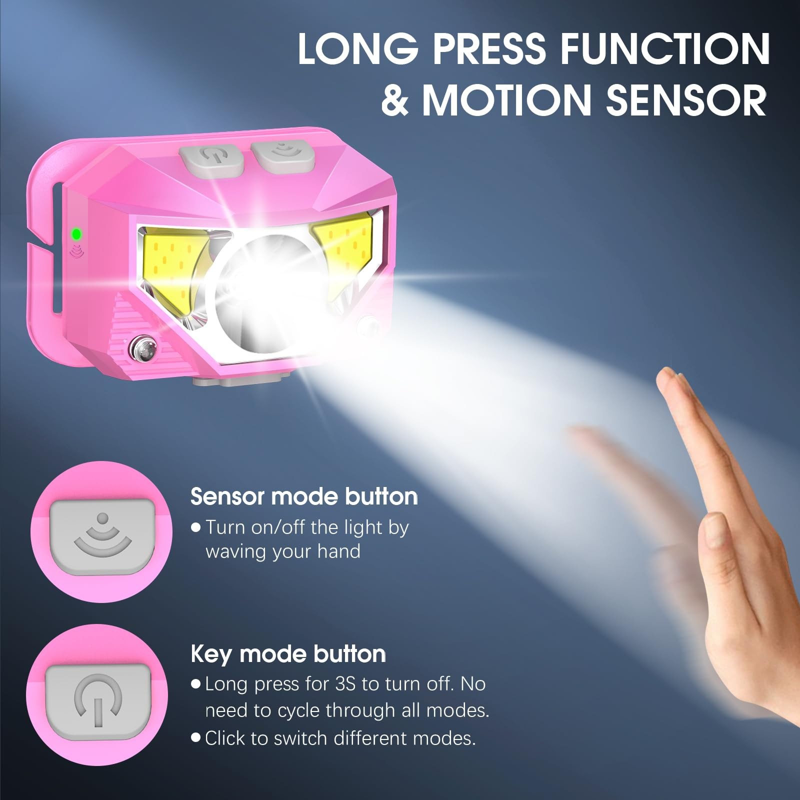 Headlamp Flashlight, High Lumen Bright LED Rechargeable Headlight with White ...