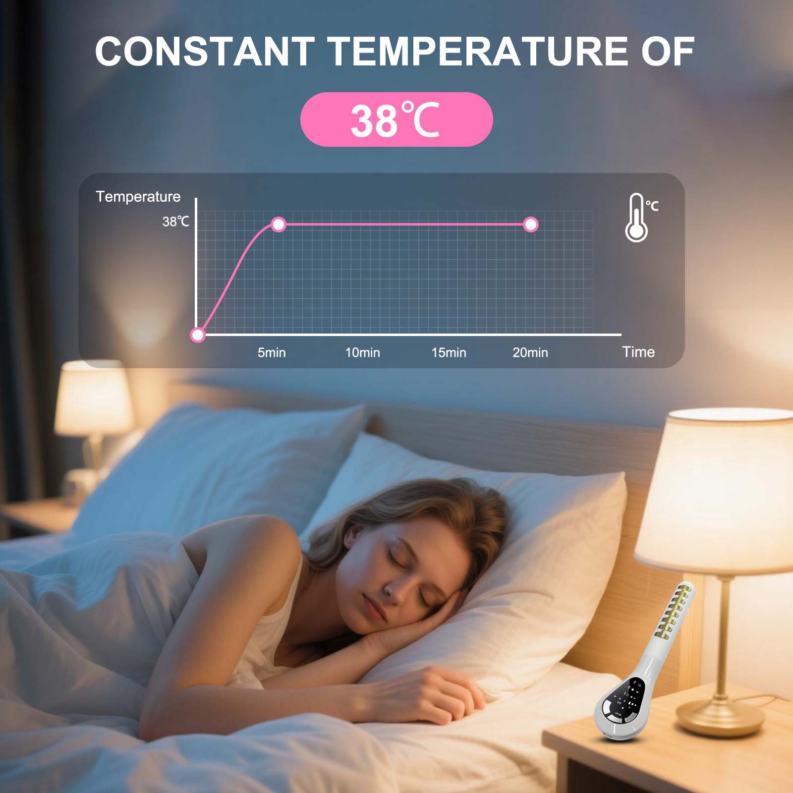 Multi-Function Kegel Trainer with Microcurrent and Heating for Postpartum Pelvic