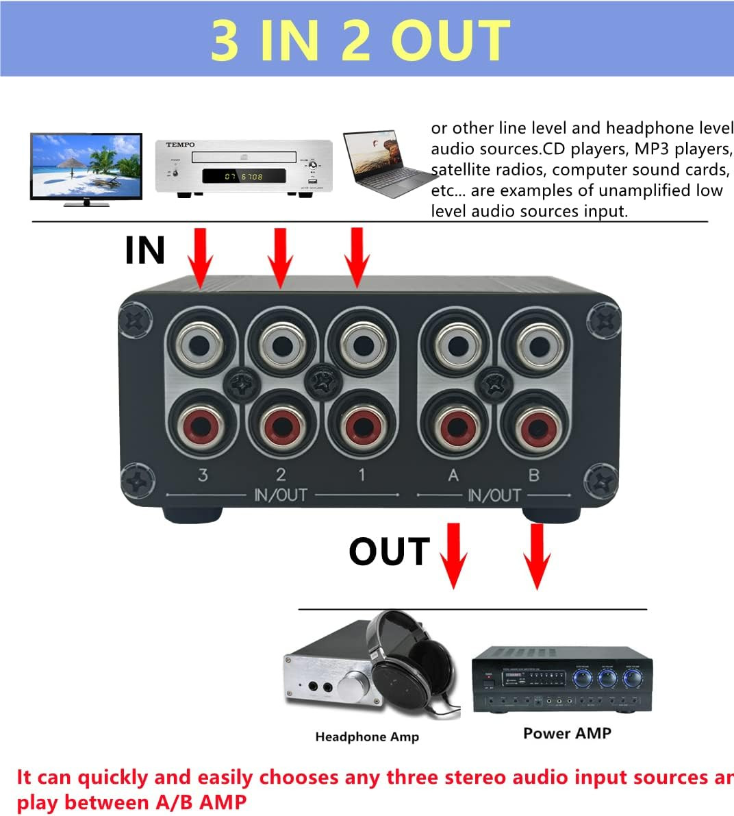 3 in 2 Out RCA Stereo Audio Switch Input Signal Source Switcher Selector Splitte