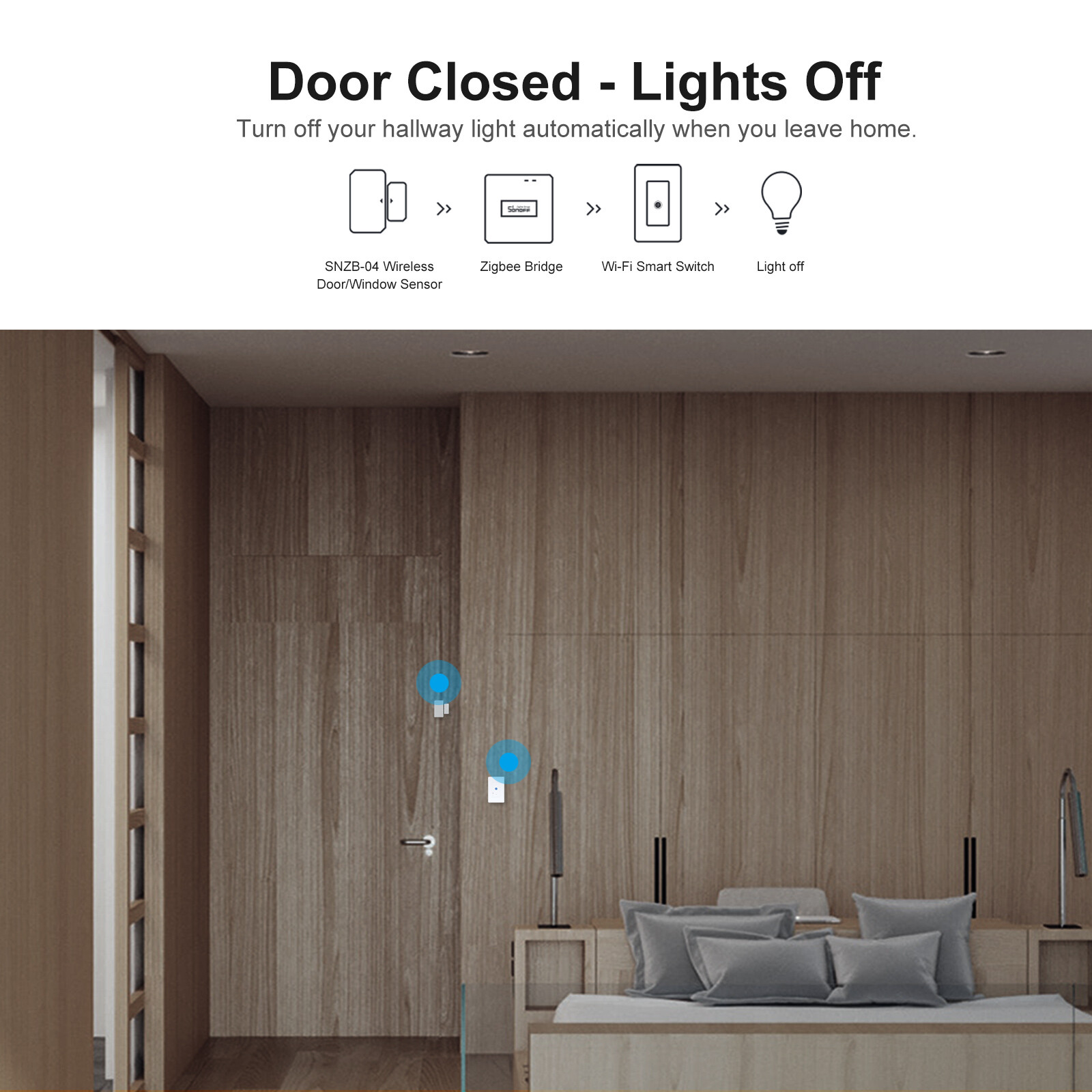 SONOFF Zigbee Bridge Pro Gateway Smart Home Hub Wi-Fi Wireless Remote Controller