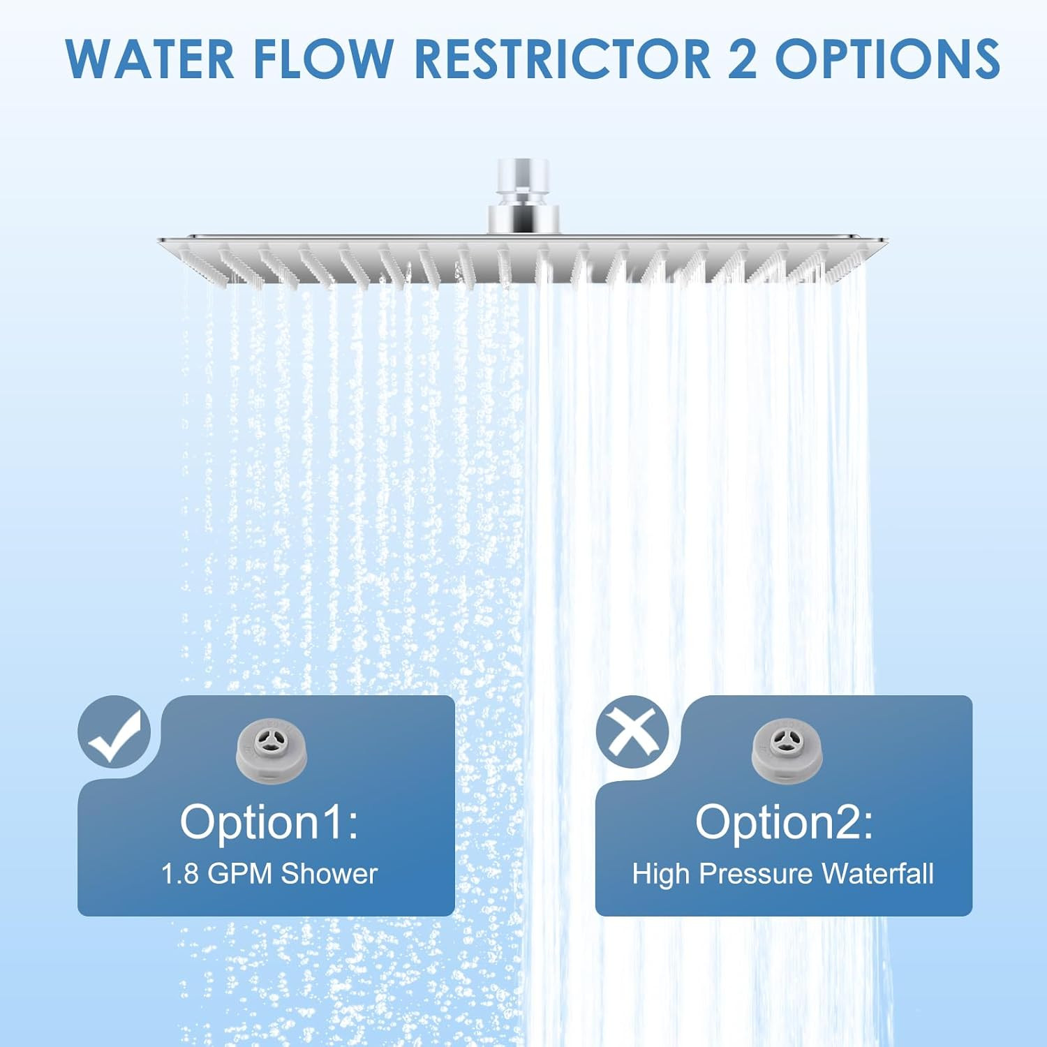 16" Chrome Rain Shower Head - All Metal 304 Stainless Steel, 324 Nozzles