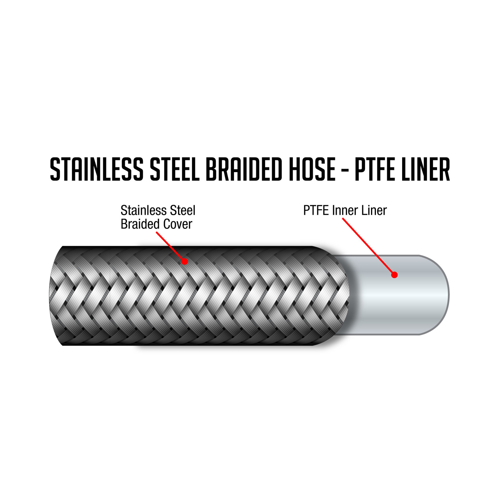 Flo Supply 12AN Stainless Steel Braided Hose - PTFE Liner - 3 Ft.