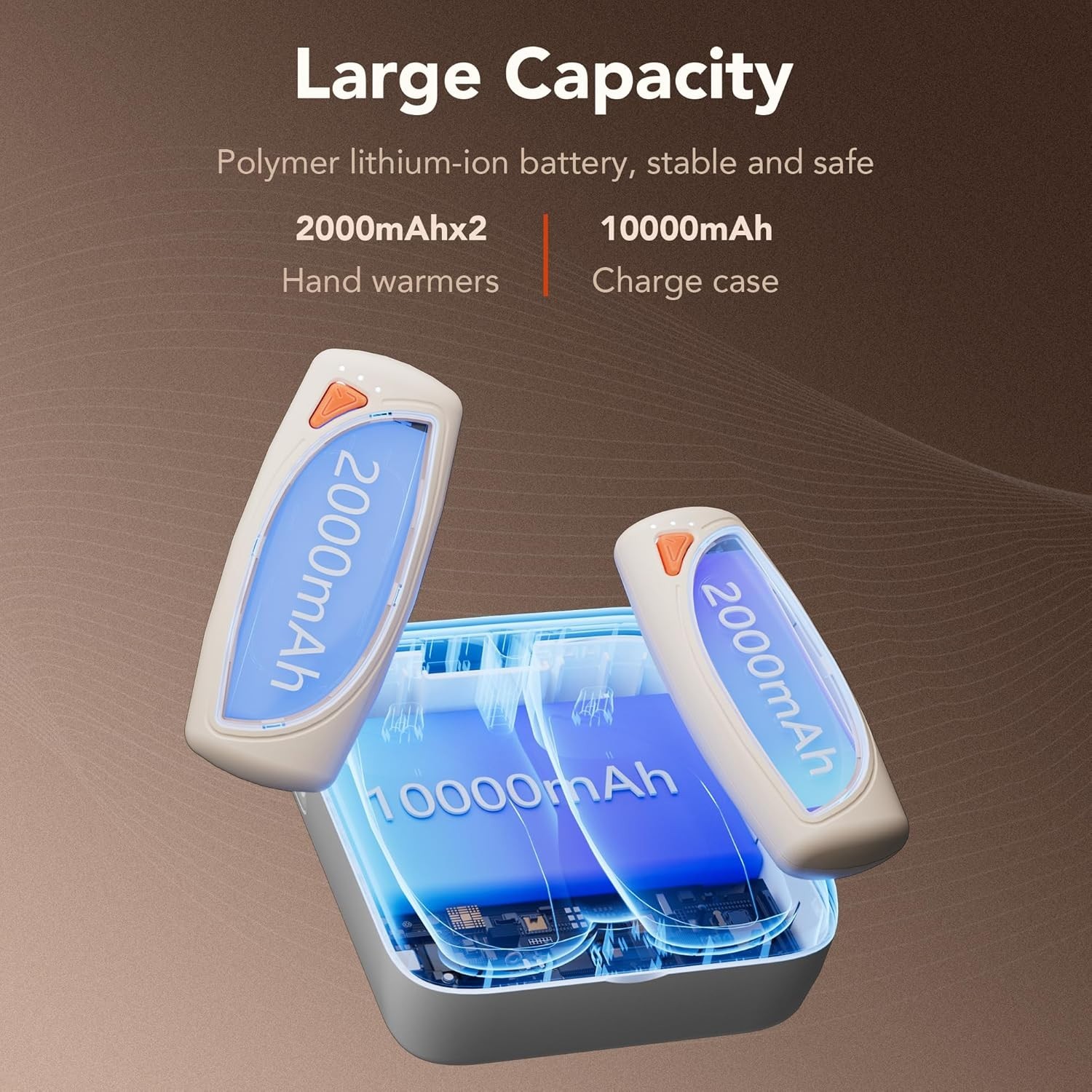 Hand Warmers Rechargeable 2 Packs Double Sided Heating AI Charging Case 14000mAh