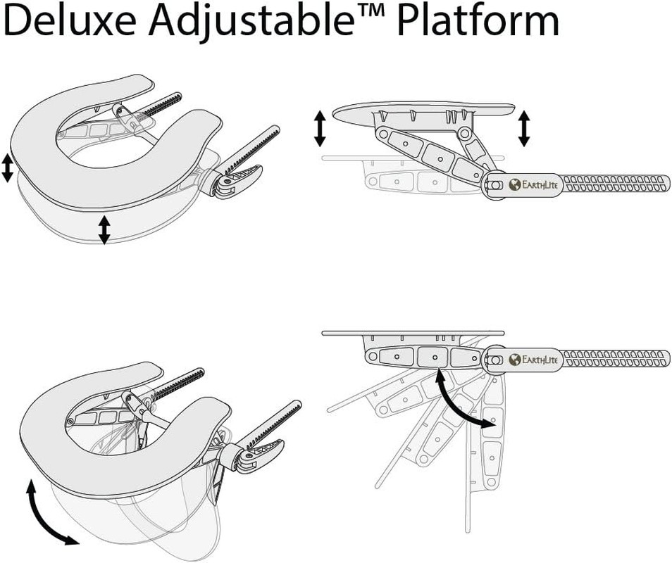 Massage Table Face Cradle Deluxe Adjustable - Durable, Fully Adjustable Headrest