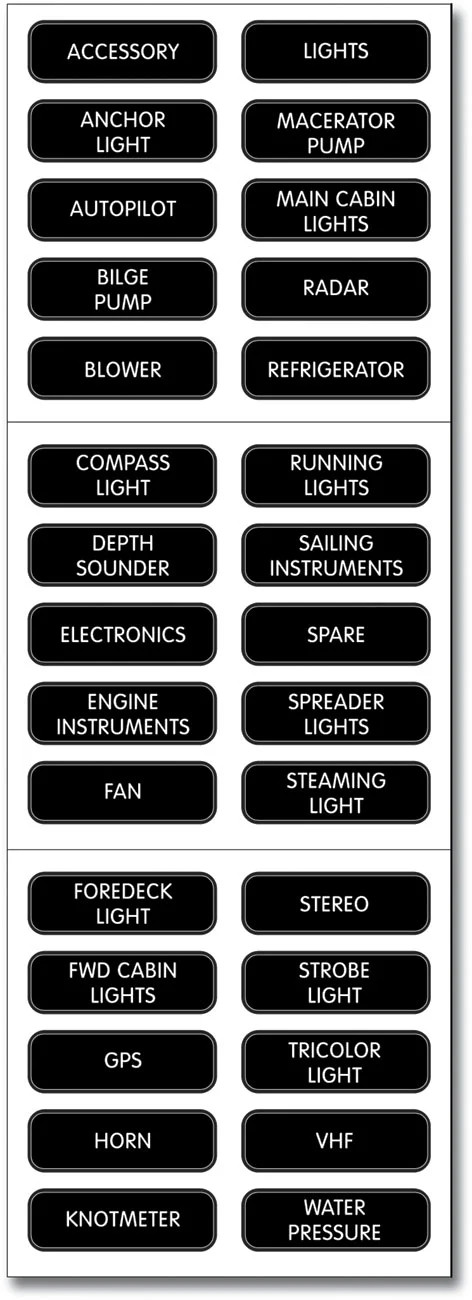 Blue Sea - 8030-BSS Label Kit DC Panel Basic  (1EA)