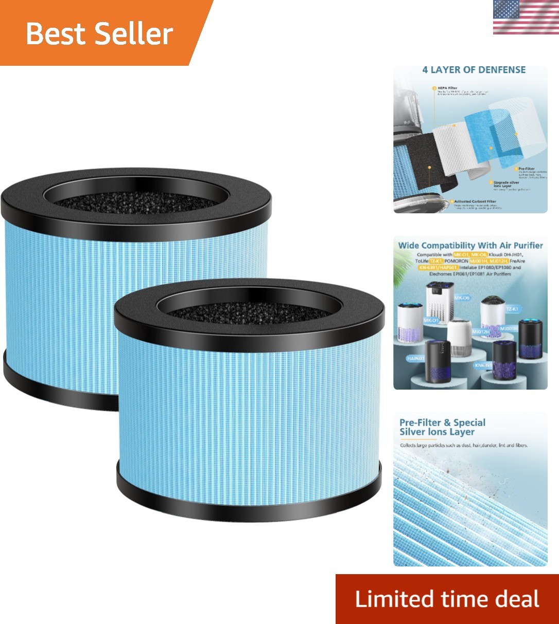 2 Pack MK01 HEPA Filters - Compatible with Various Air Purifier Models, MERV 17