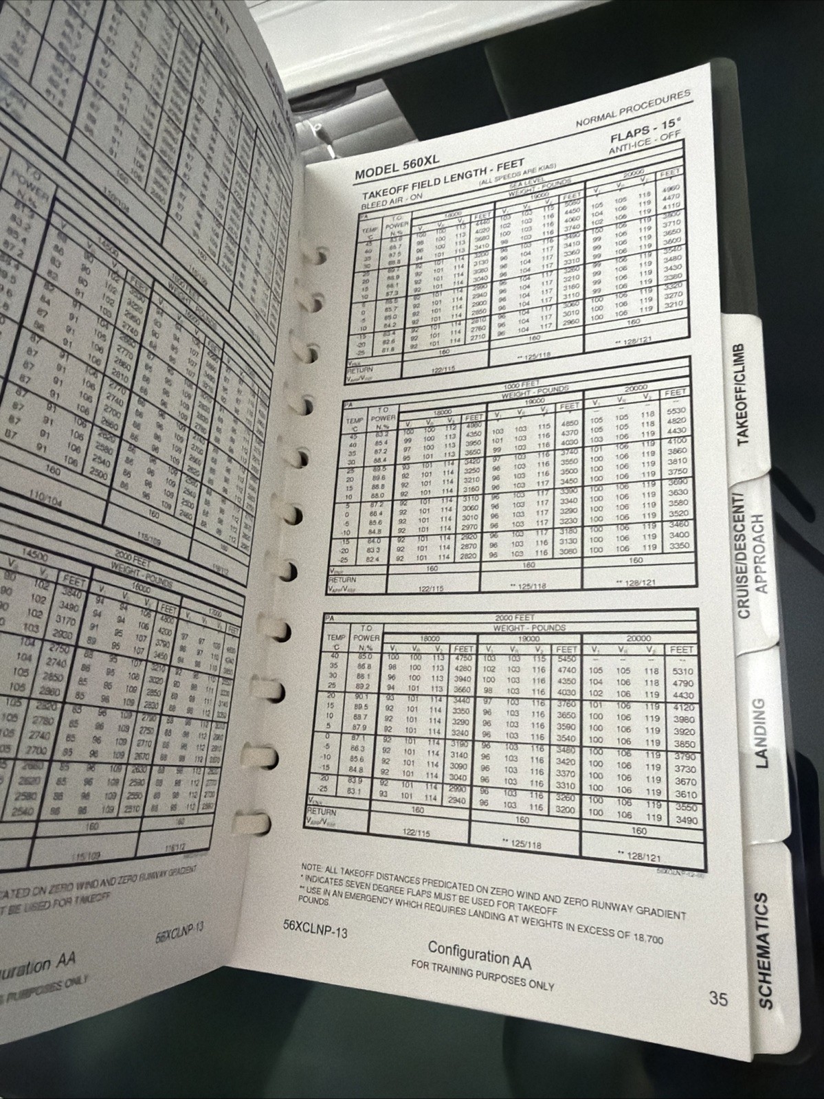 Cessna Citation Excel 560XL Pilot's Normal Procedures Checklist