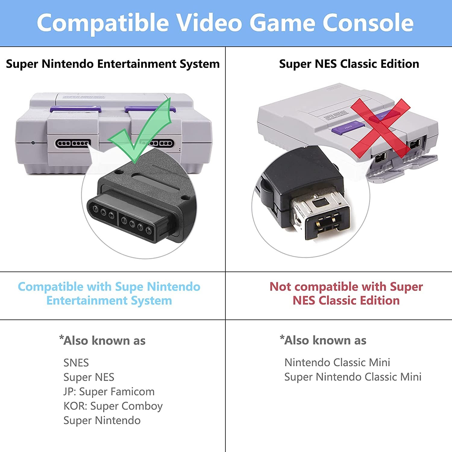 2 Packs Wireless SNES Console Controller 2.4G Game Pad Joypad for SNES PC RasPi