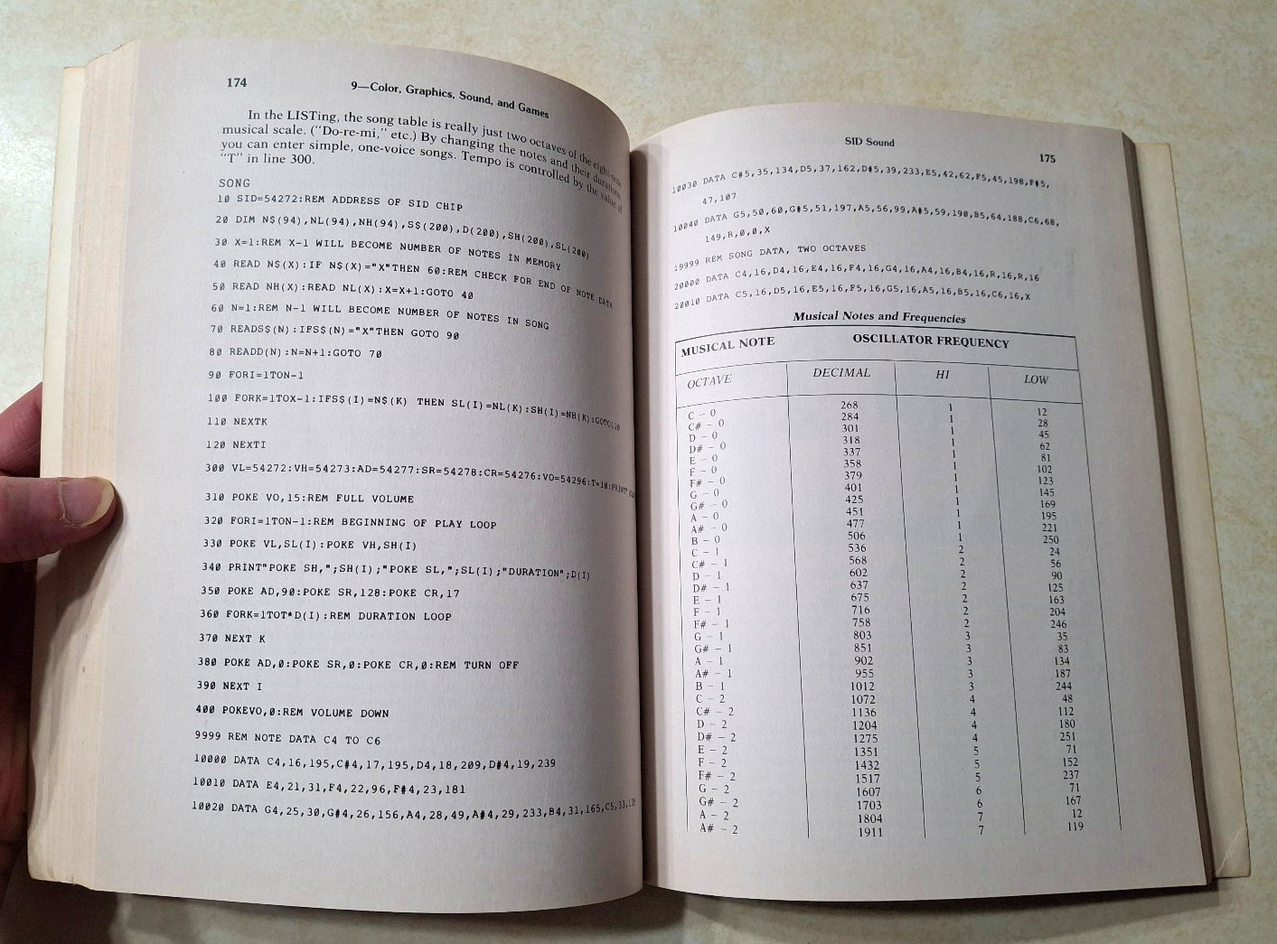 Commodore 64 Getting the Most From It Vintage C64 Computer Computing Programming