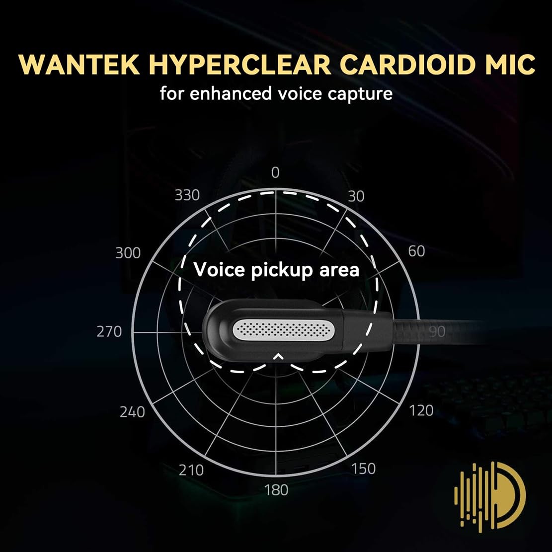 Headset with Mic, USB Headset with Microphone, Computer Headset with Noise Ca...