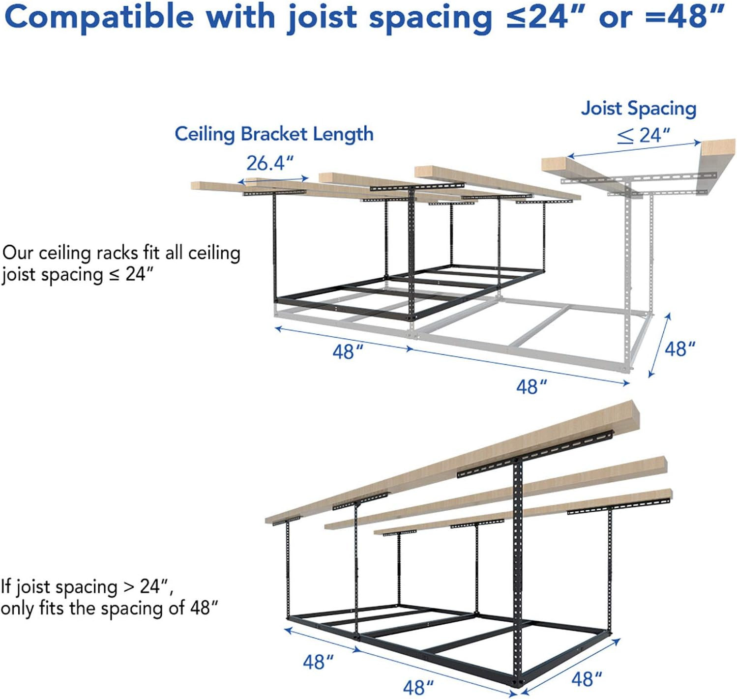 FLEXIMOUNTS 4X8 Overhead Garage Storage Rack without Decking, Storage Organizati