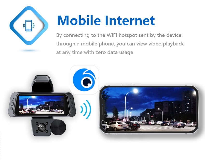 HD WiFi Dash Car DVR Camera W/ Rear View Night Vision Loop Recording G-Sensor