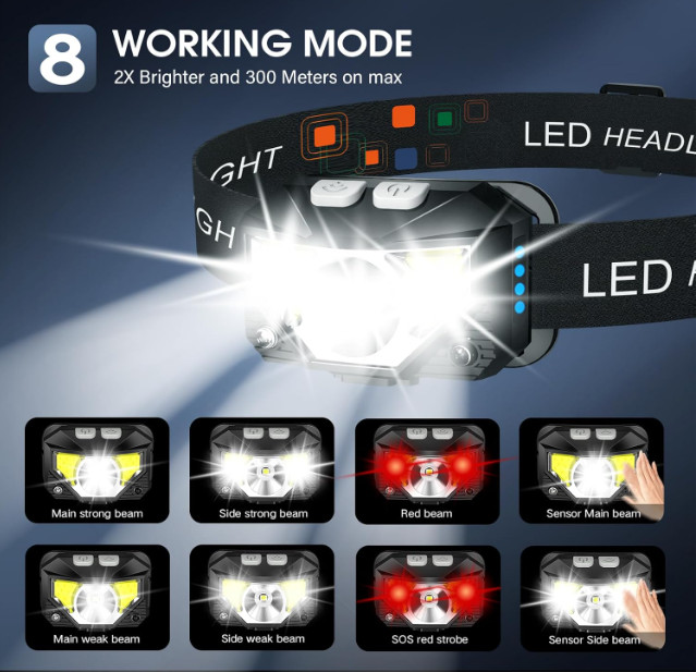 Linterna frontal LED recargable ultraligera, sensor movimiento, 8 modos IPX, 2 p